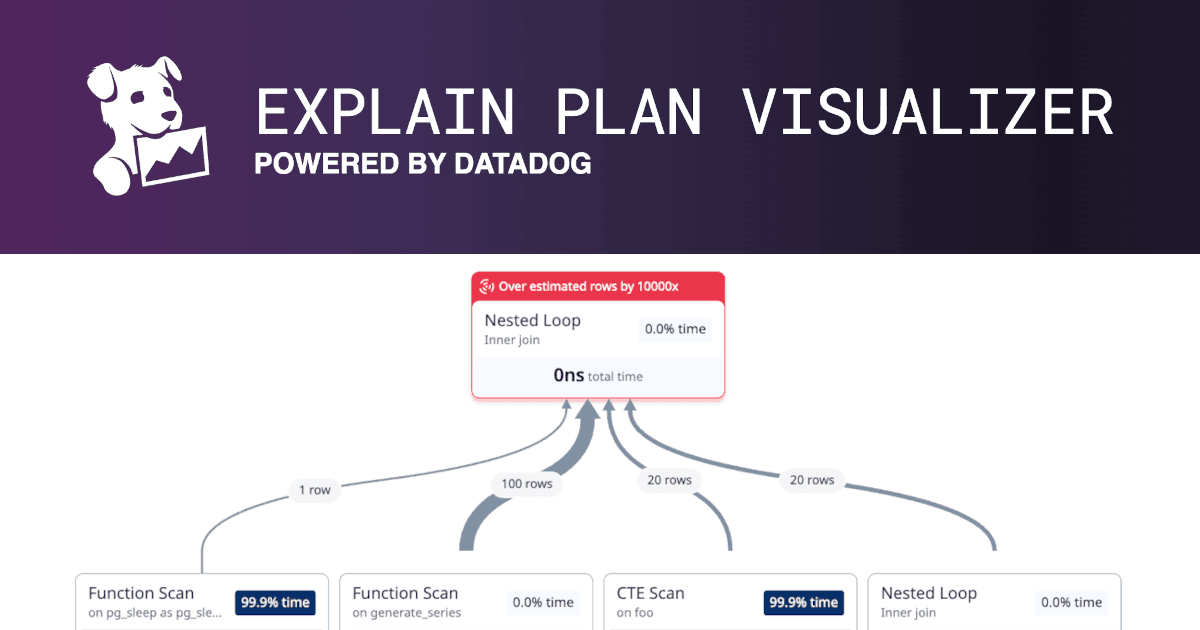 explain.datadoghq.com image